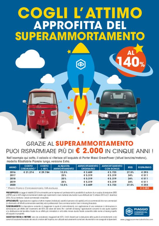 Al via il superammortamento al 140% sull`acquisto di beni strumentali